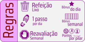 a trilha-regras